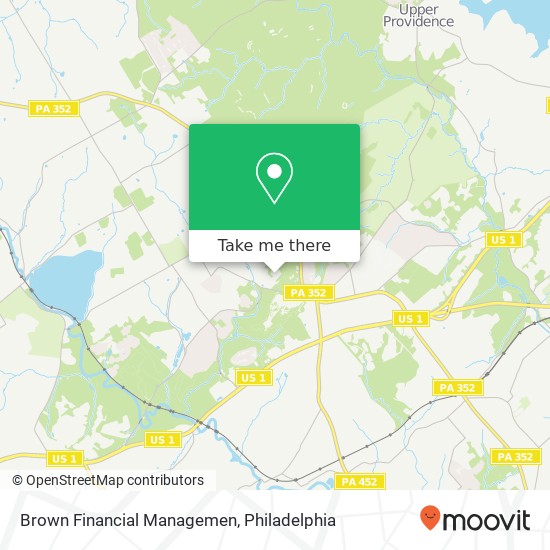 Mapa de Brown Financial Managemen