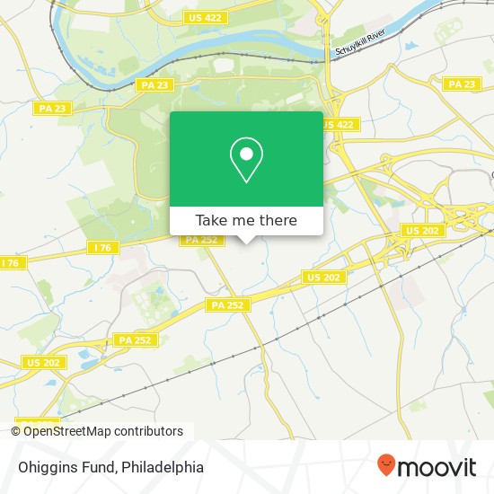 Mapa de Ohiggins Fund