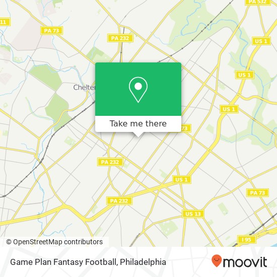 Game Plan Fantasy Football map