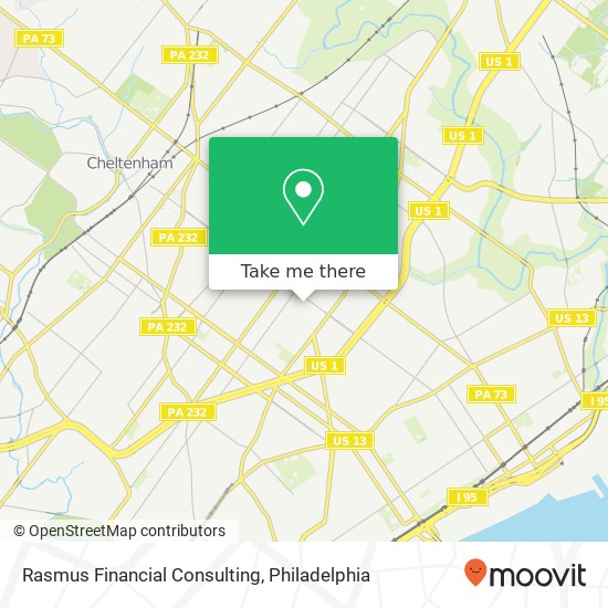 Mapa de Rasmus Financial Consulting