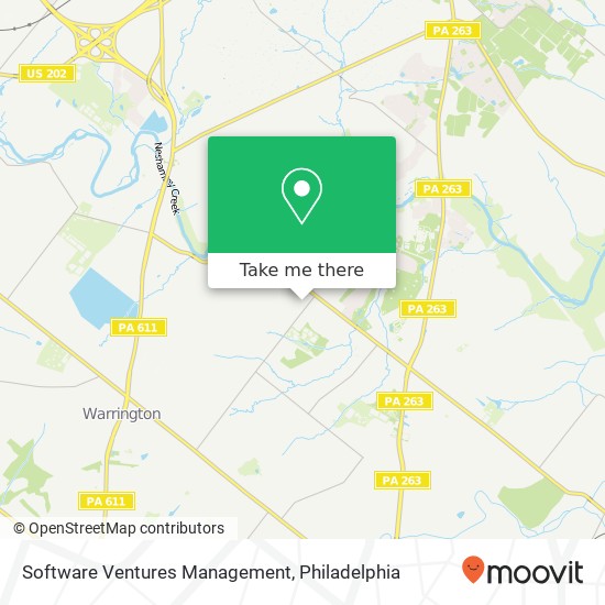 Software Ventures Management map