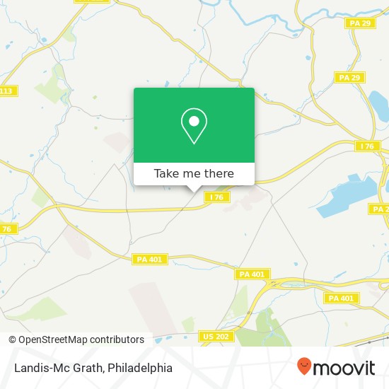 Landis-Mc Grath map
