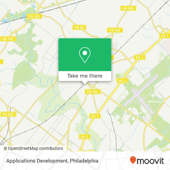 Applications Development map