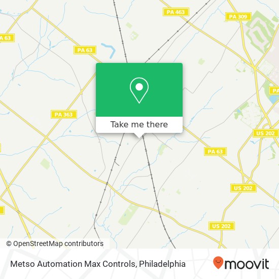 Metso Automation Max Controls map