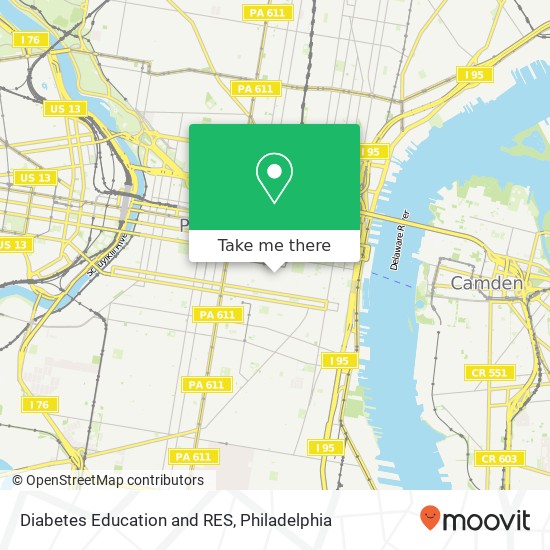 Mapa de Diabetes Education and RES