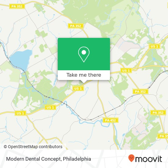 Modern Dental Concept map