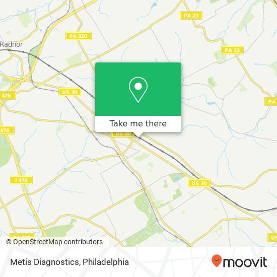 Metis Diagnostics map