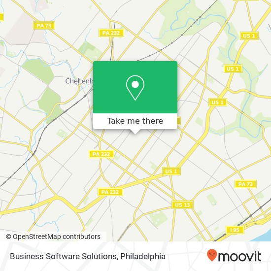 Mapa de Business Software Solutions