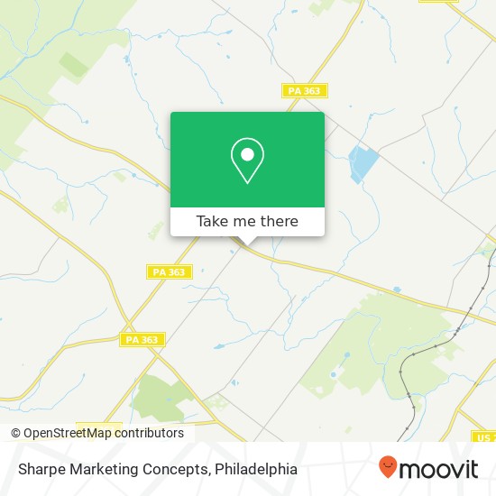 Sharpe Marketing Concepts map