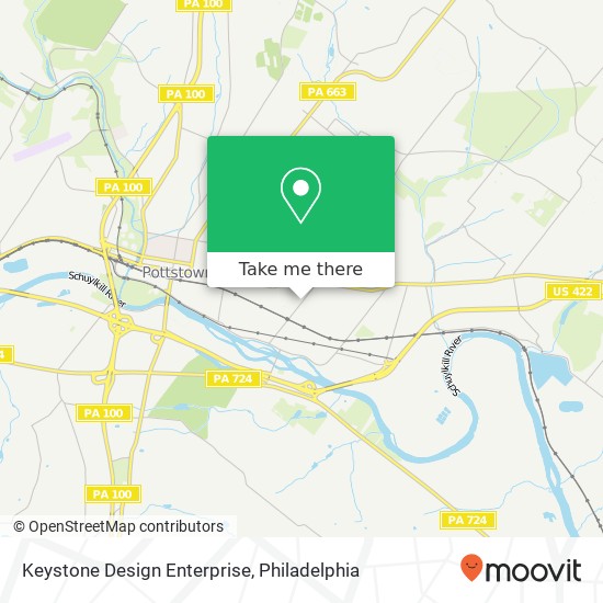 Mapa de Keystone Design Enterprise