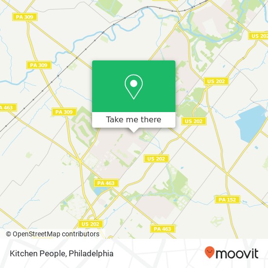 Kitchen People map