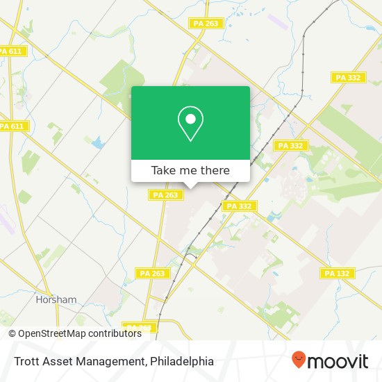 Mapa de Trott Asset Management
