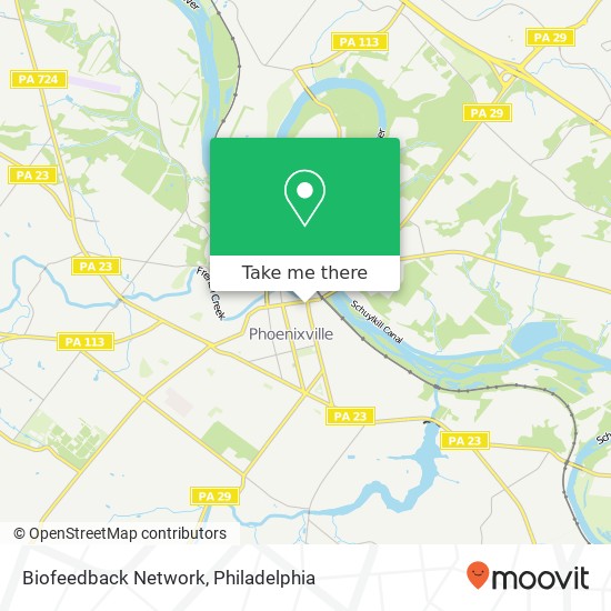 Mapa de Biofeedback Network