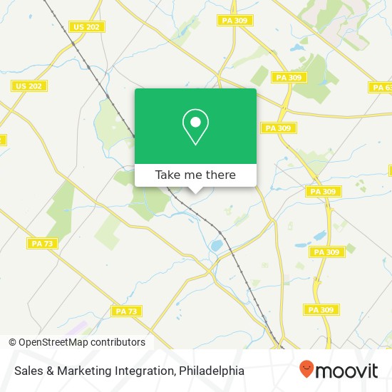 Sales & Marketing Integration map