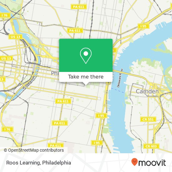 Roos Learning map