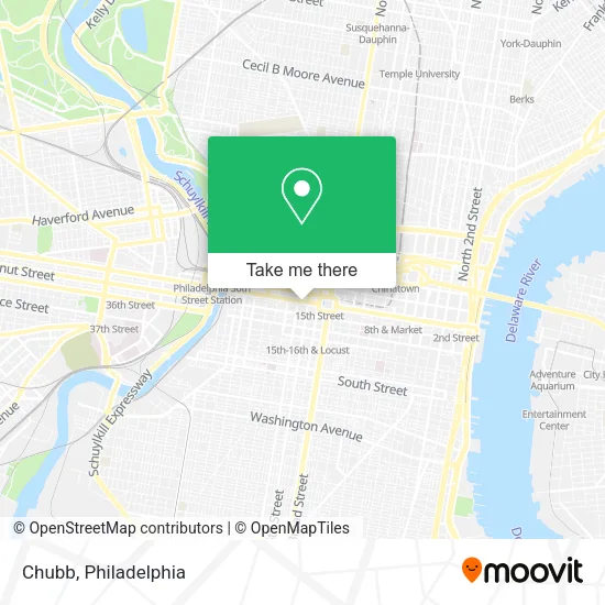 Chubb map