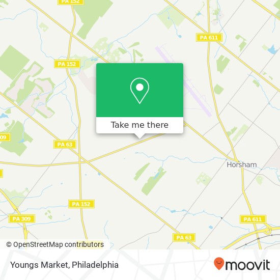 Mapa de Youngs Market