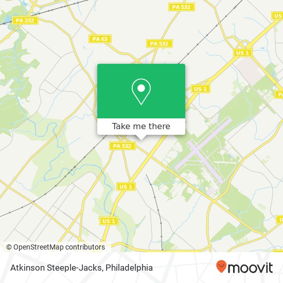 Mapa de Atkinson Steeple-Jacks