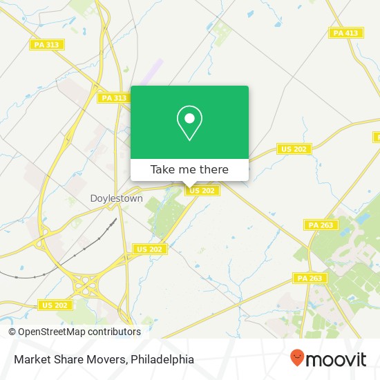 Mapa de Market Share Movers
