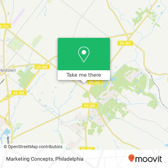 Marketing Concepts map