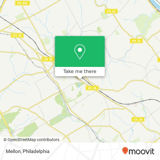 Mapa de Mellon