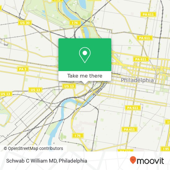 Mapa de Schwab C William MD