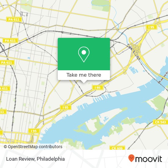 Loan Review map