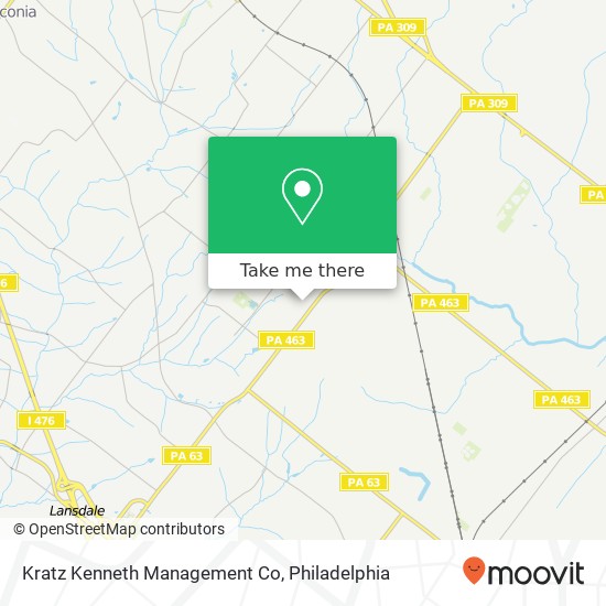 Mapa de Kratz Kenneth Management Co