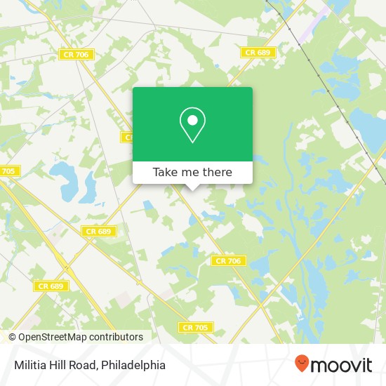 Mapa de Militia Hill Road
