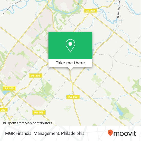Mapa de MGR Financial Management