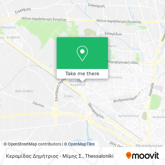 Κεραμίδας Δημήτριος - Μίμης Σ. map