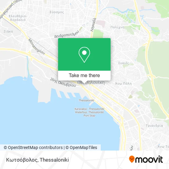 Κωτσόβολος map