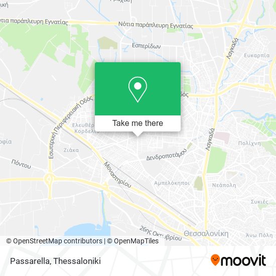 Passarella map