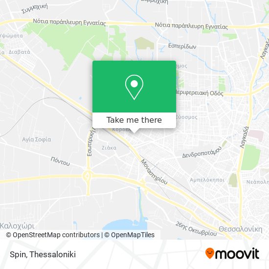Spin map