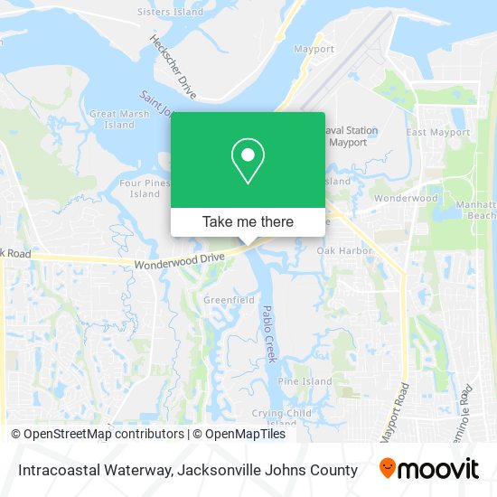 Intracoastal Waterway map