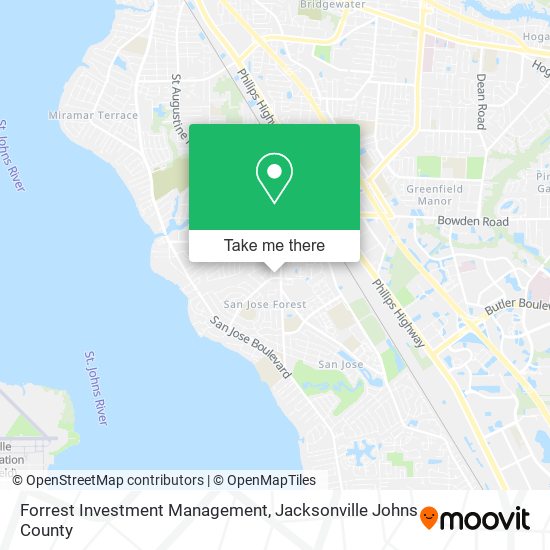 Mapa de Forrest Investment Management