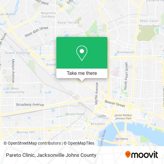Pareto Clinic map