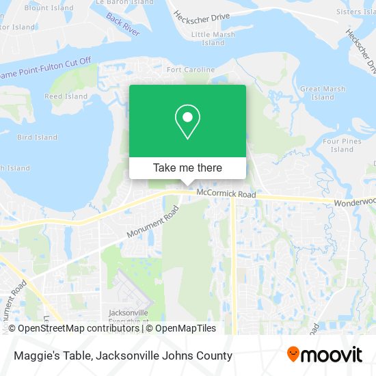 Mapa de Maggie's Table