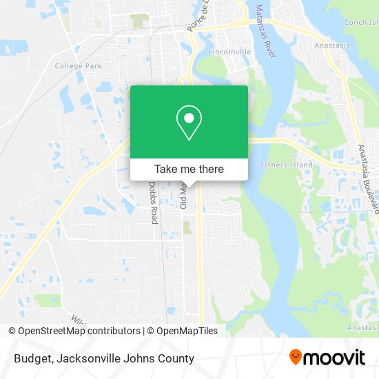 Budget map