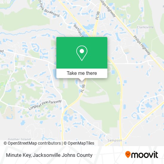 Minute Key map