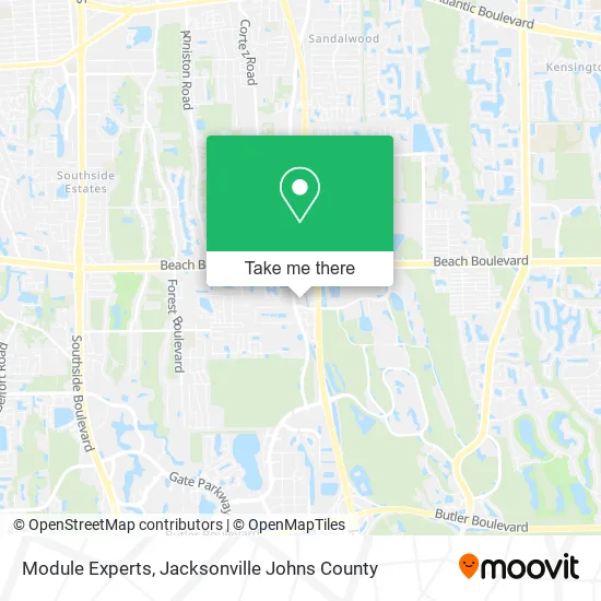 Mapa de Module Experts