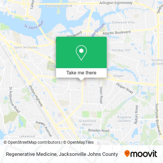 Mapa de Regenerative Medicine