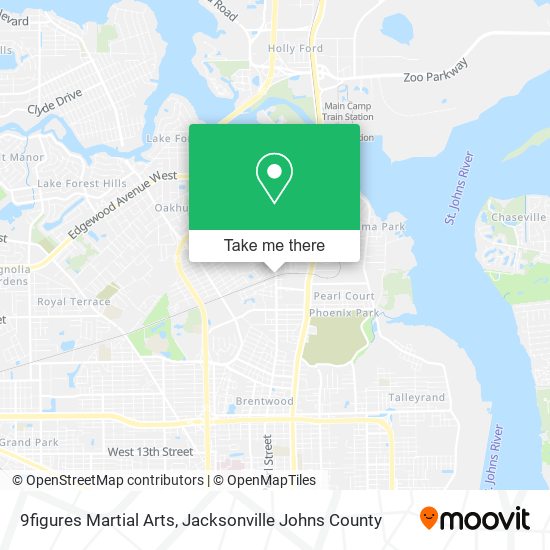 9figures Martial Arts map
