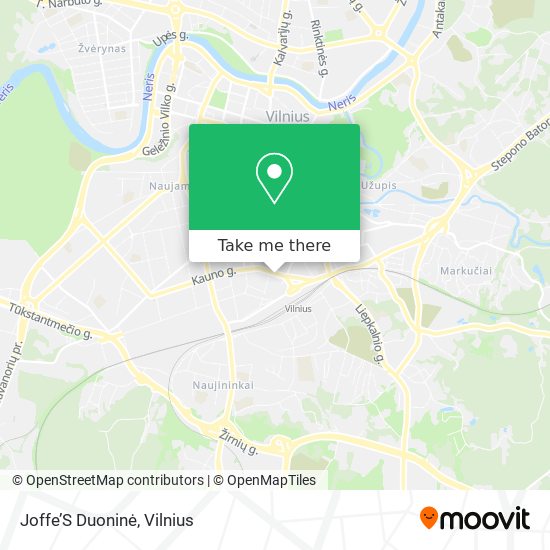 Joffe’S Duoninė map