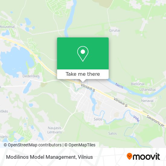 Modilinos Model Management map