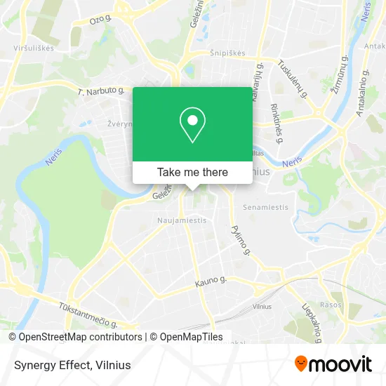 Synergy Effect map