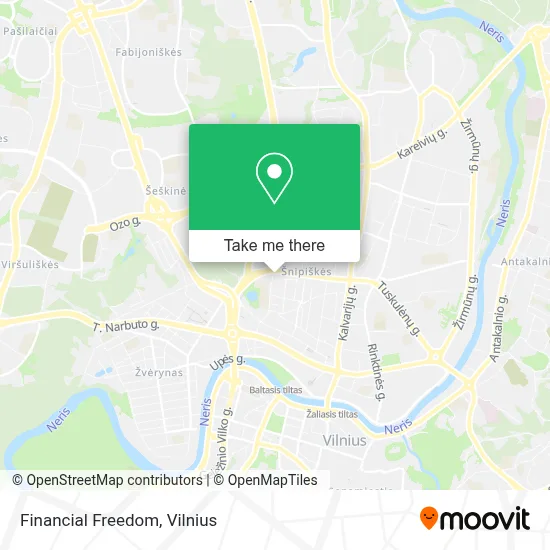Financial Freedom map