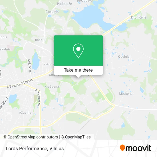 Lords Performance map