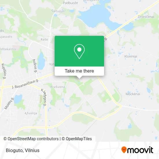 Bioguto map