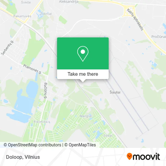 Doloop map